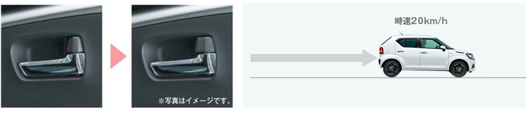 オートドアロックシステム
